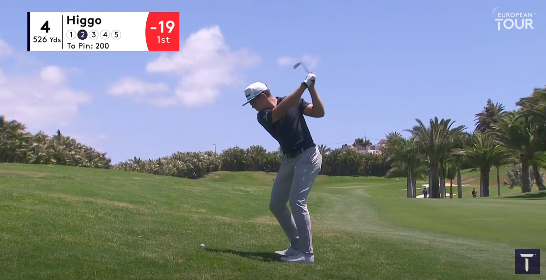 21年 ガリック ヒーゴ 最新クラブセッティング スイング動画 Progolfer Info 21年 ガリック ヒーゴ 最新クラブセッティング スイング動画 Progolfer Info
